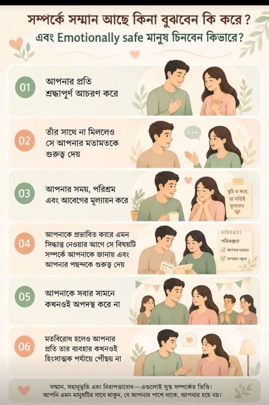 সম্পর্কে সম্মান আছে কিনা বুঝবেন কি করে ?